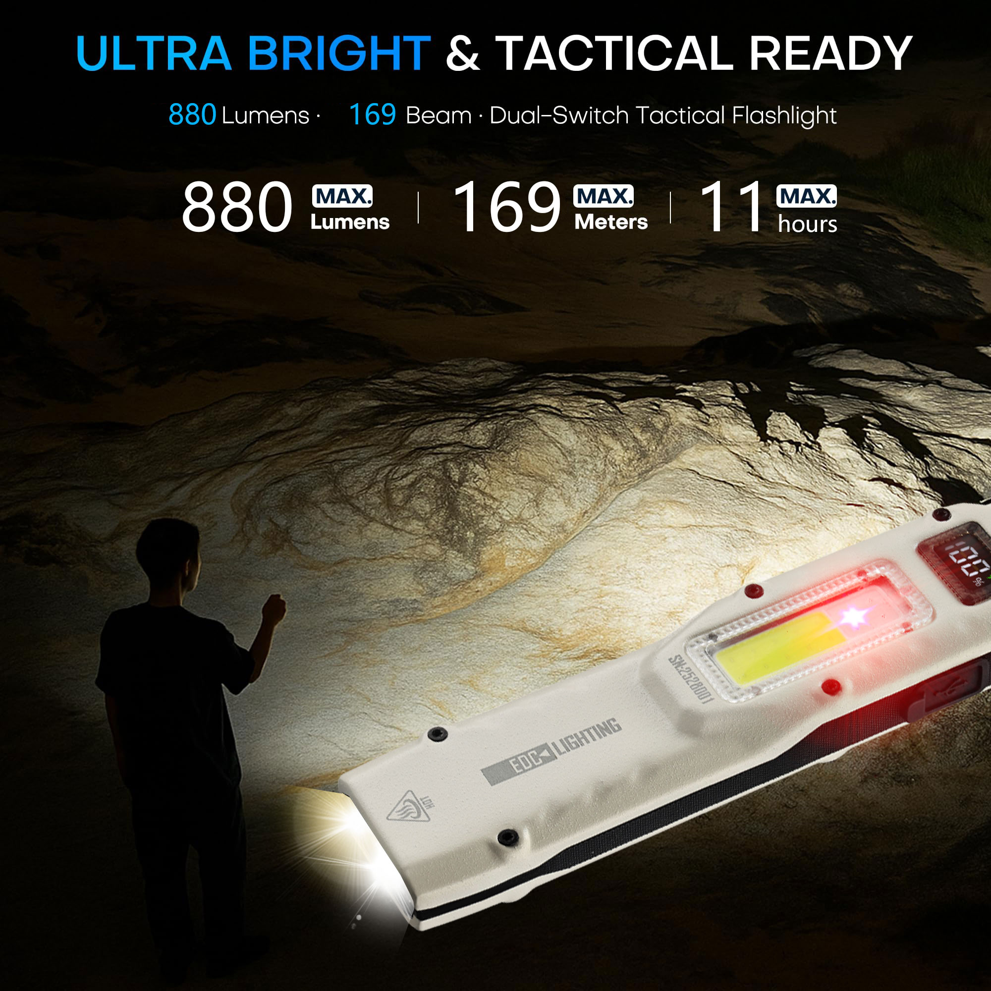 Portable 880LM YEMAO M28 Ultra - Outdoor Adventure Trips avis et prix
