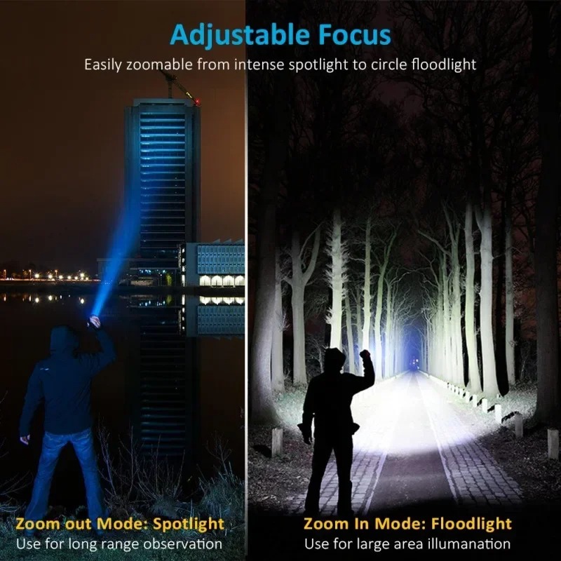 Lampe de poche portative T6 Re - Outdoor Adventure Hunt avis et prix