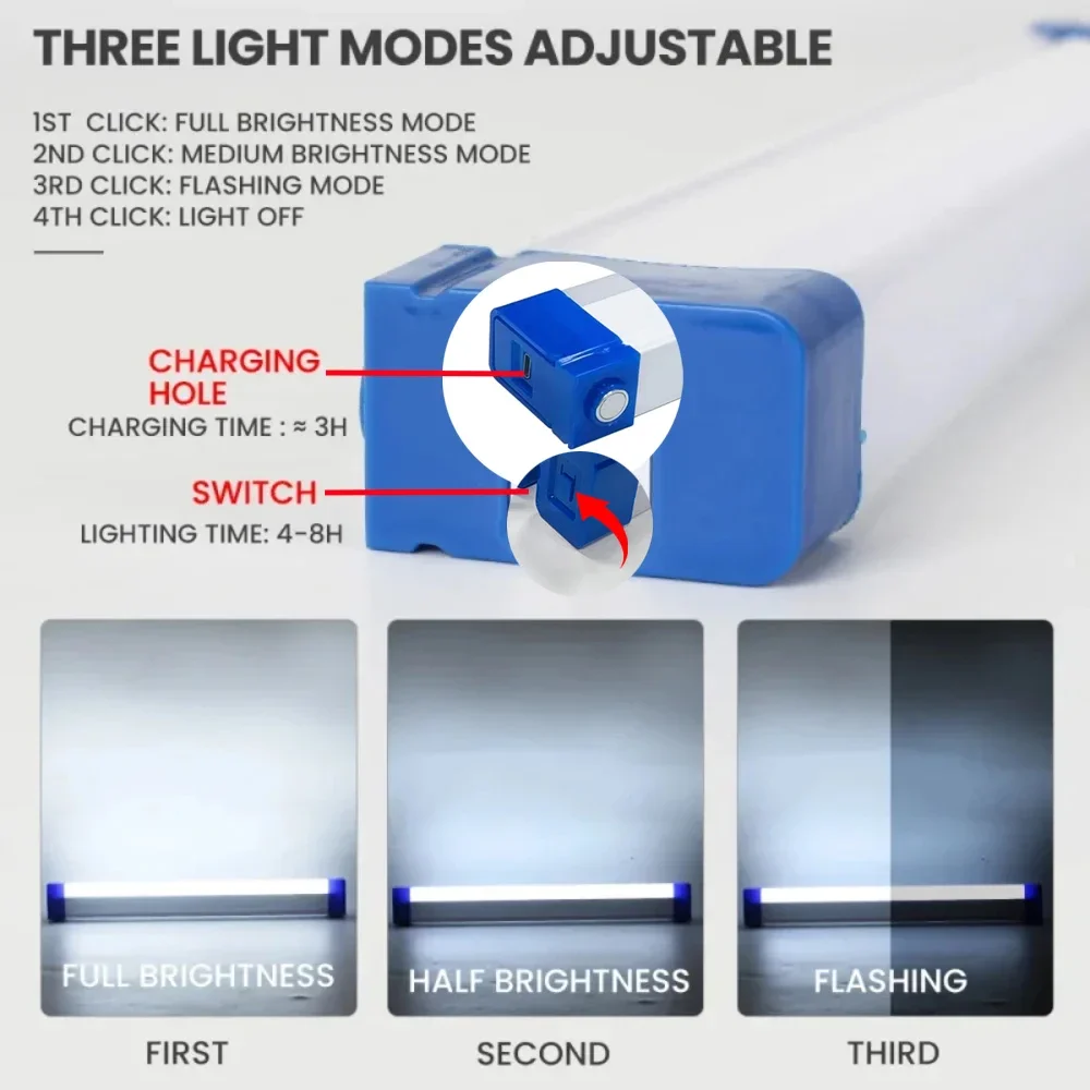 Lampe de poche LED très brilla - Outdoor Adventure Trips avis et prix