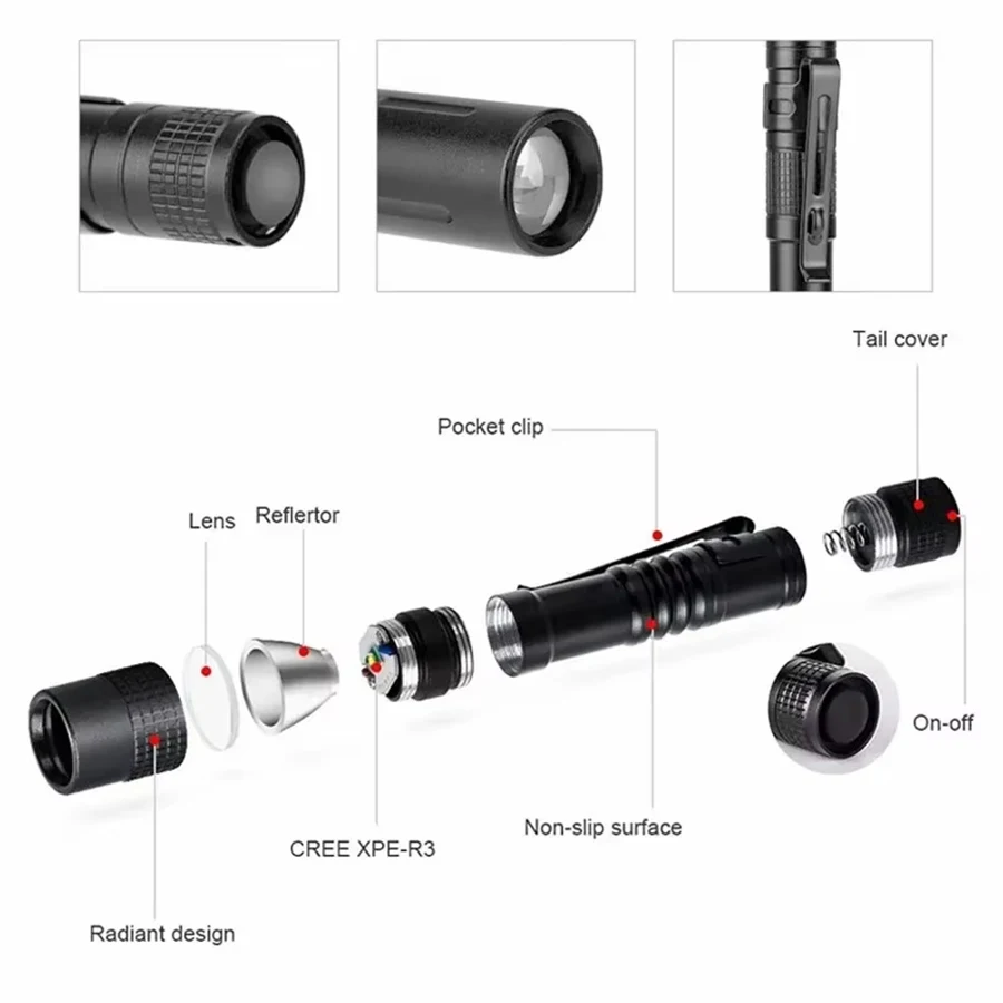 Mini lampe de poche LED Portab - Outdoor Adventure Trips avis et prix
