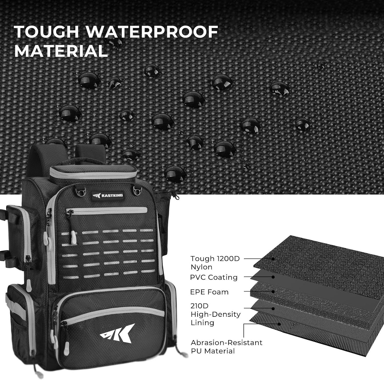 Sac à dos de pêche imperméable - Outdoor Adventure Images avis et prix