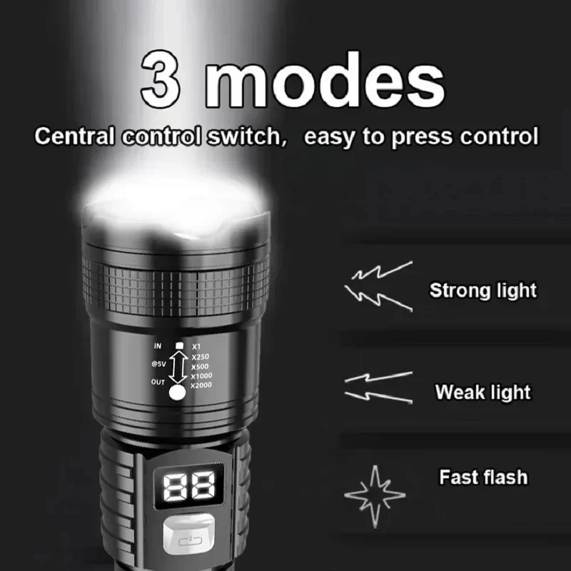 Lampes de poche LED très brill - Outdoor Adventure Trips avis et prix