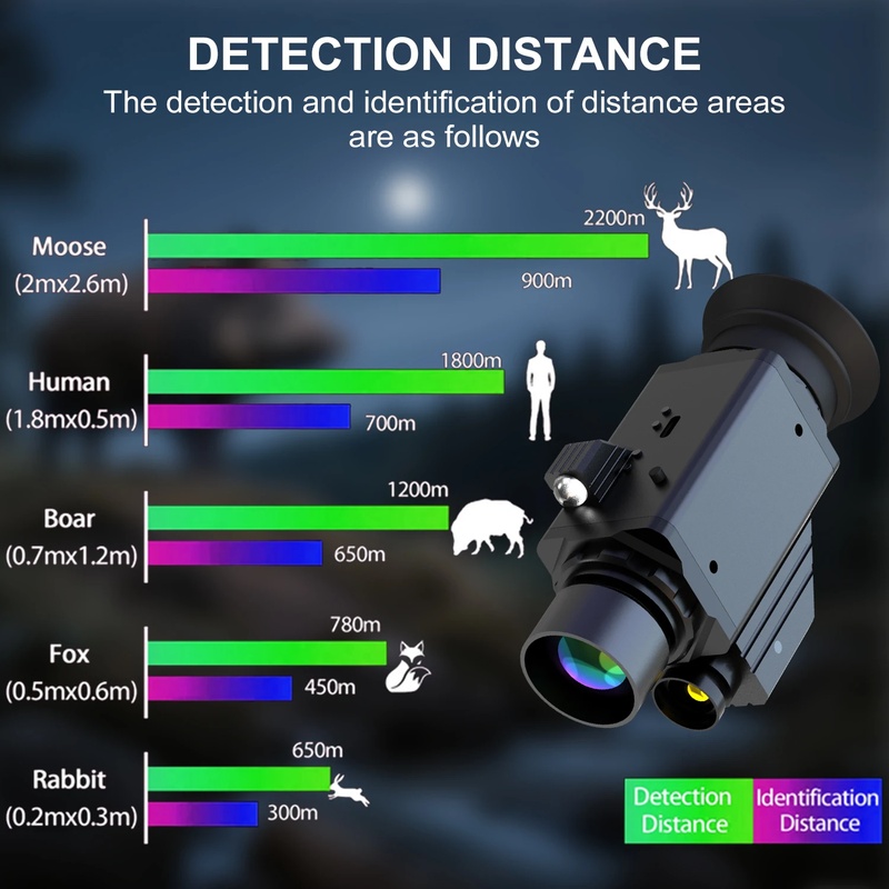 Dispositif de vision nocturne  - Outdoor Adventure Images avis et prix