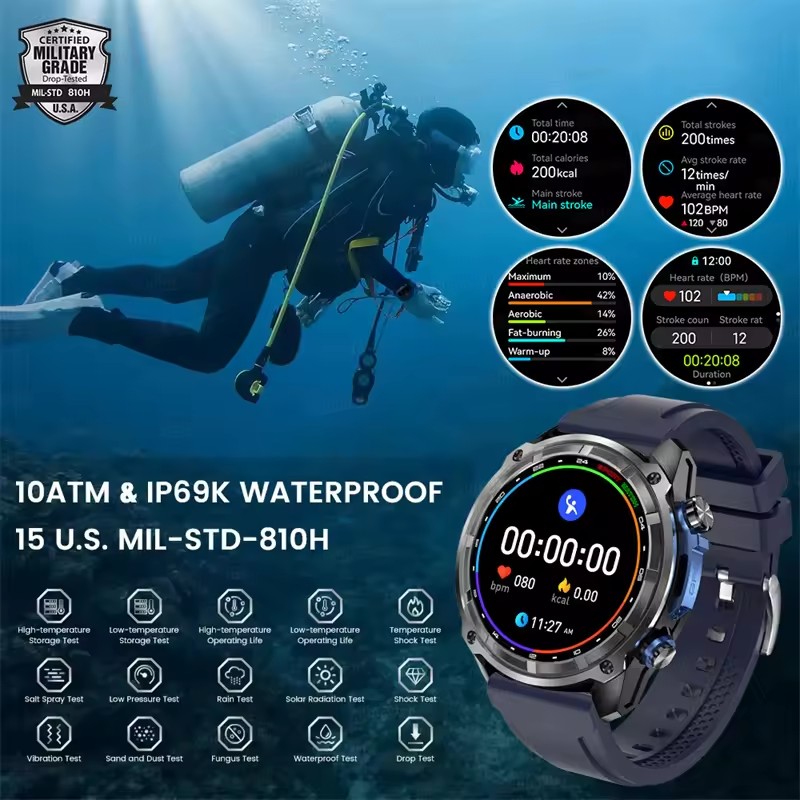 Nouvelle aventure GPS hommes m - Outdoor Adventure Reservations avis et prix