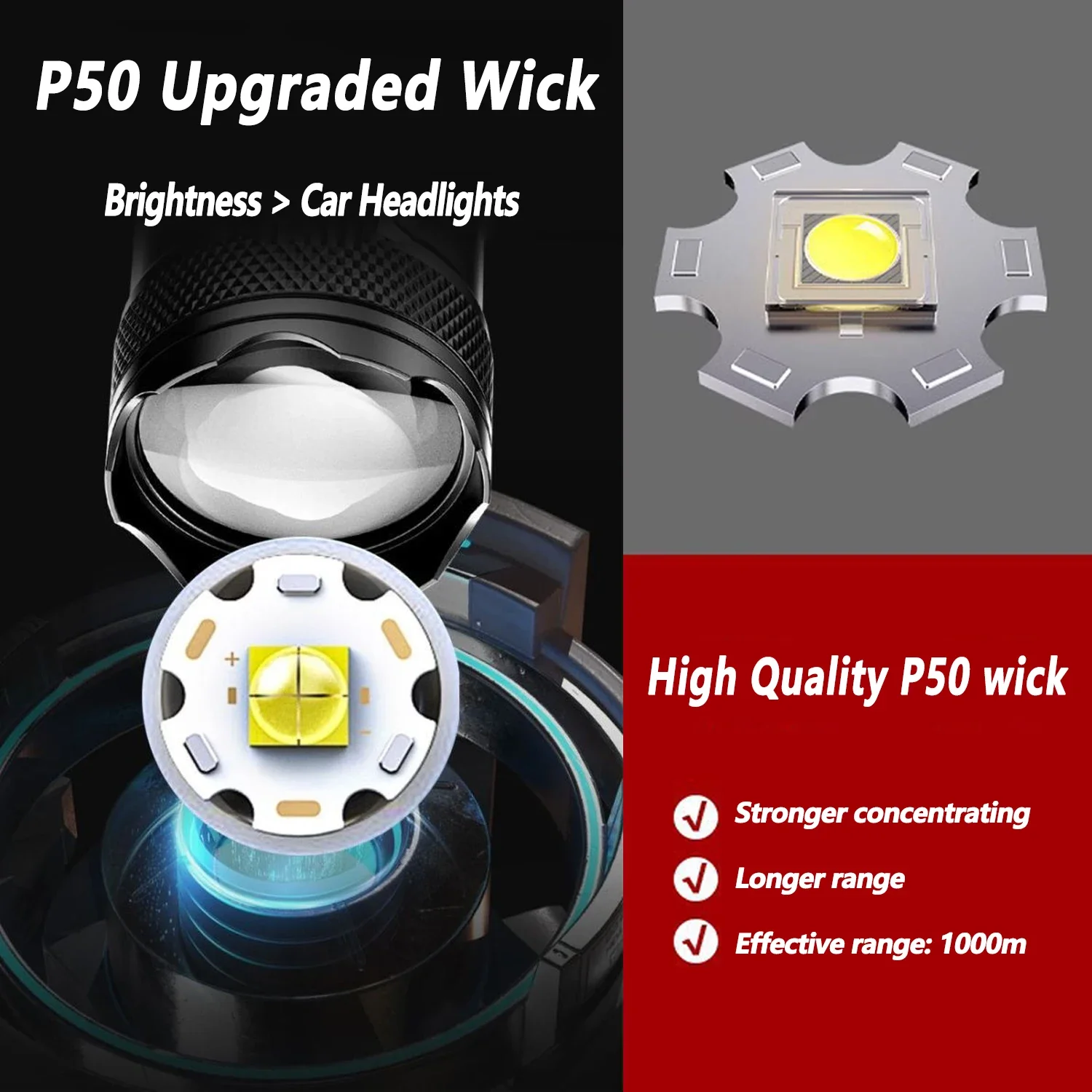 Lampe de poche LED Ultra lumin - Outdoor Adventure Trips avis et prix