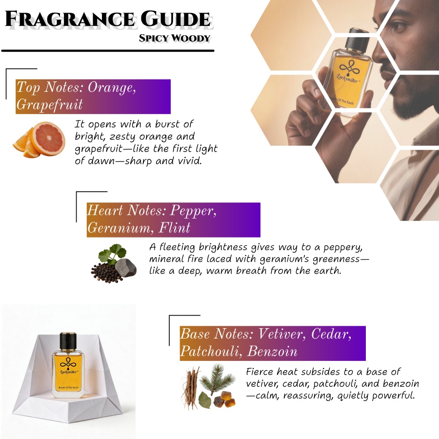 Eau de parfum pour homme de qu - Outdoor Adventure Trips avis et prix