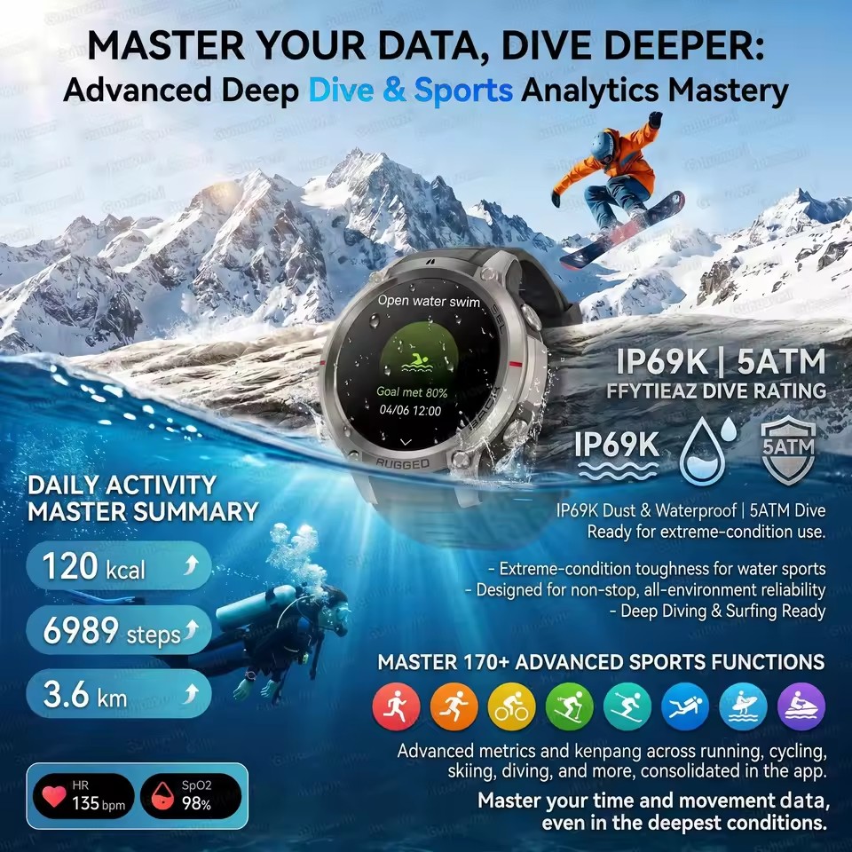 Nouvelle montre connectée d'av - Outdoor Adventure Reservations avis et prix