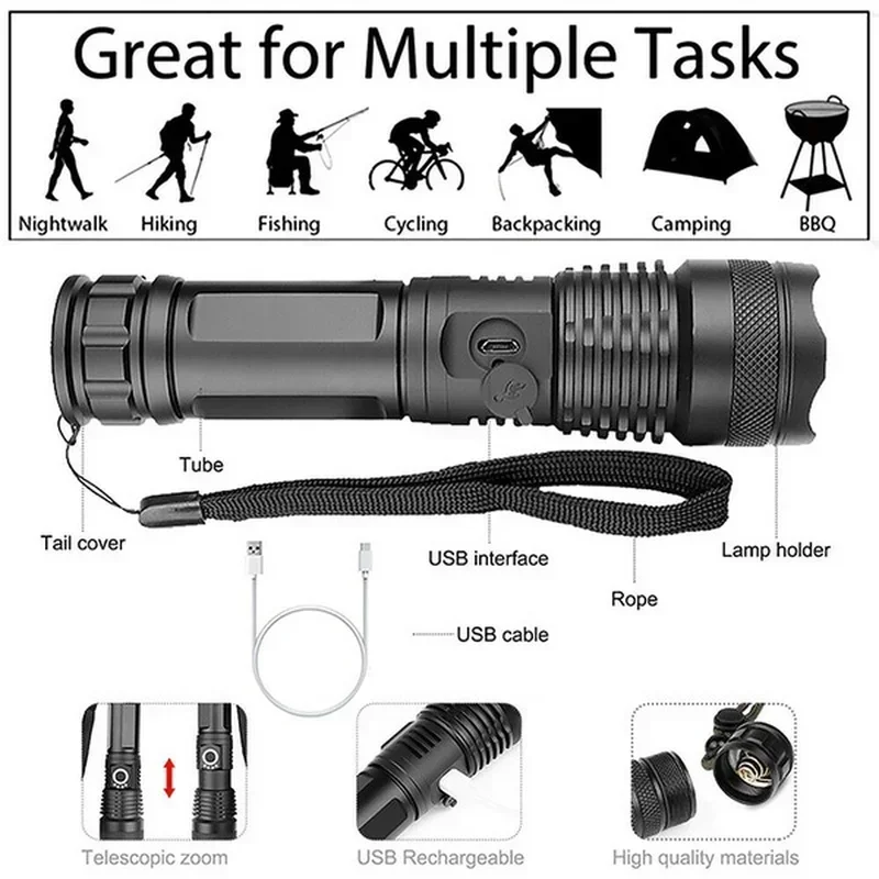 Lampe de poche LED haute puiss - Outdoor Adventure Trips avis et prix